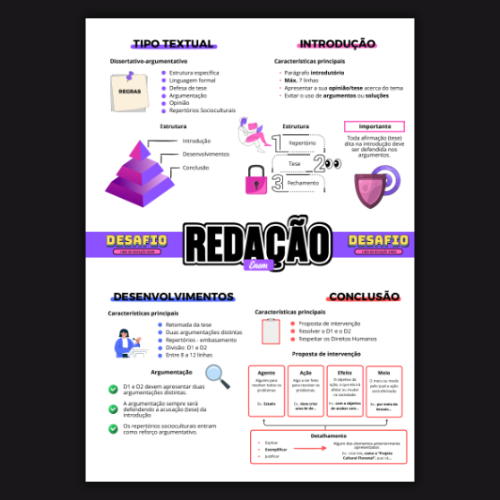 Página interna do Ebook com conteúdo